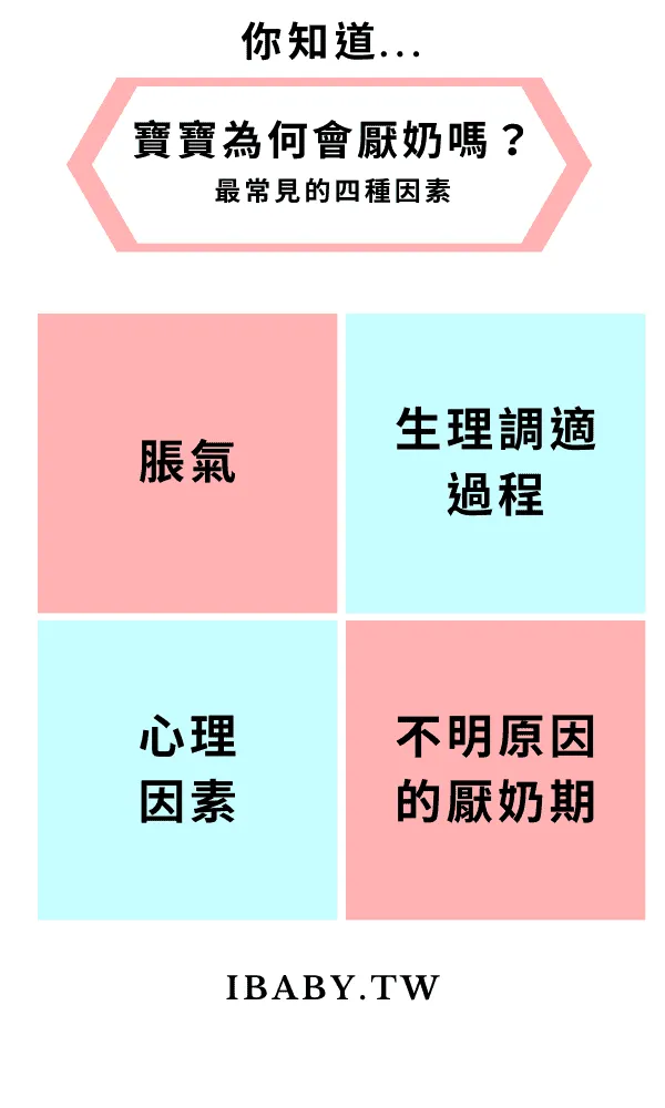 寶寶為何會厭奶呢?