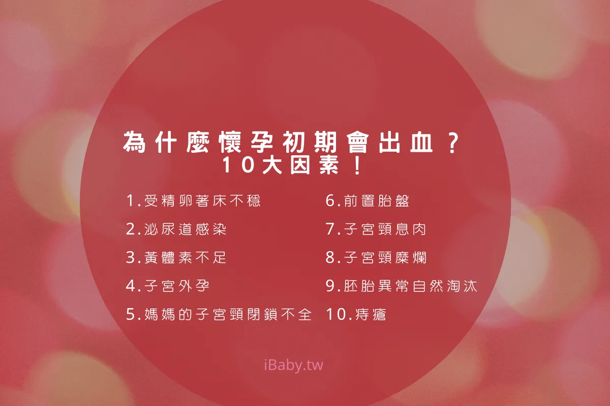 孕期出血