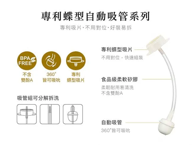 小獅王辛巴 桃樂絲PPSU寬口奶瓶全能套組